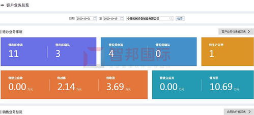 喜訊 智邦國際企業(yè)管理軟件榮獲“中國優(yōu)秀軟件產(chǎn)品”稱號(hào)